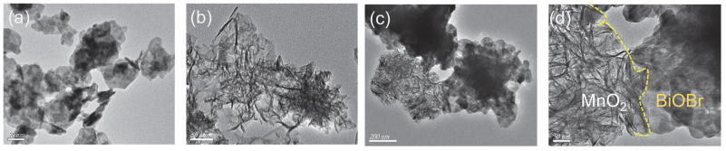 Construction of Z-Scheme MnO 2 /BiOBr Heterojunction for Photocatalytic ...