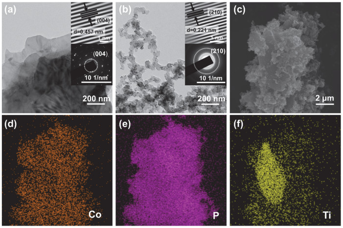 CoP Decorated on Ti 3 C 2 T x MXene Nanocomposites as Robust ...