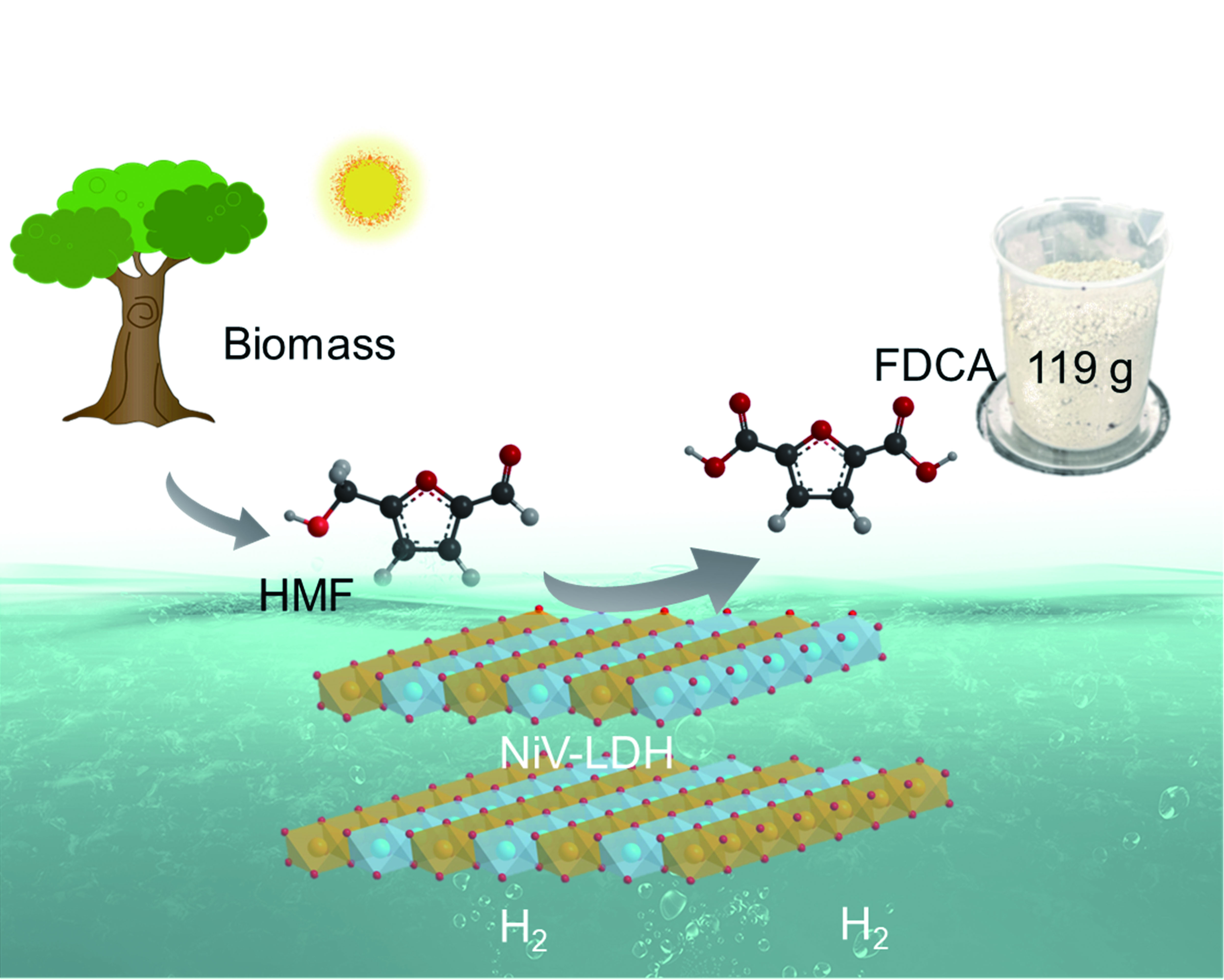 New Strategy Cracks Staph Bacterium's Golden Armor, Making It Vulnerable  To Treatment